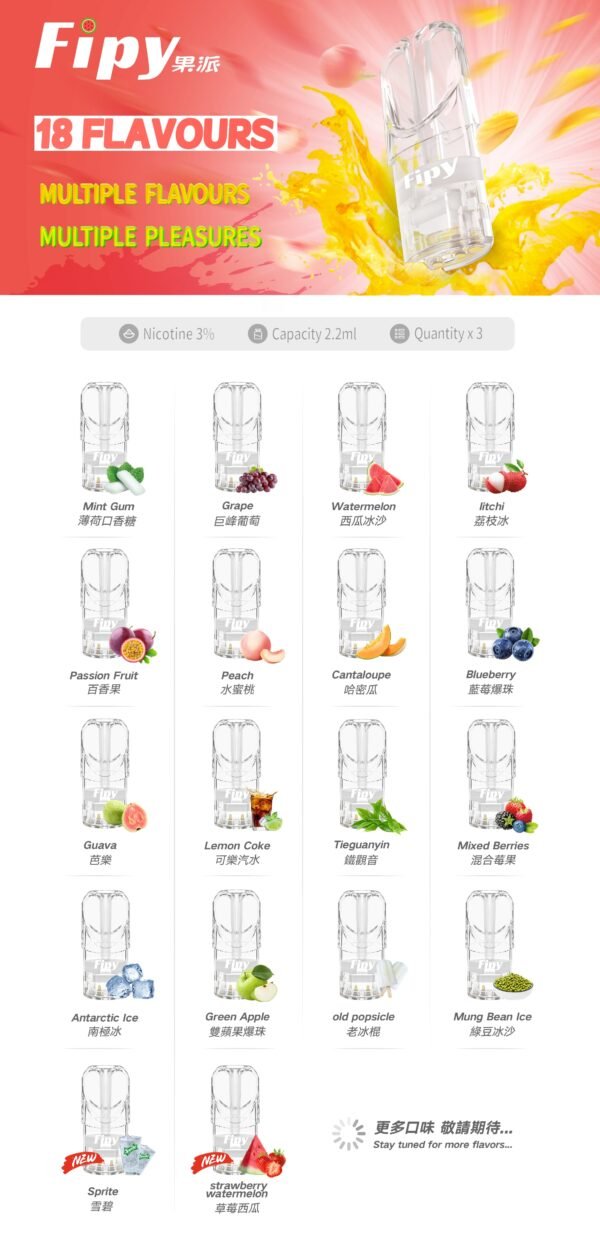 【FIPY果派煙彈】🍬多種口味選擇一代霧化彈-適用一代主機｜美滋滋糖果屋