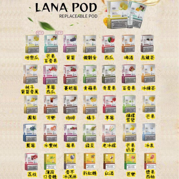 LANA拉娜煙彈-透明發光煙彈2.5ML通用SP2與RELX一代主機美滋滋糖果屋