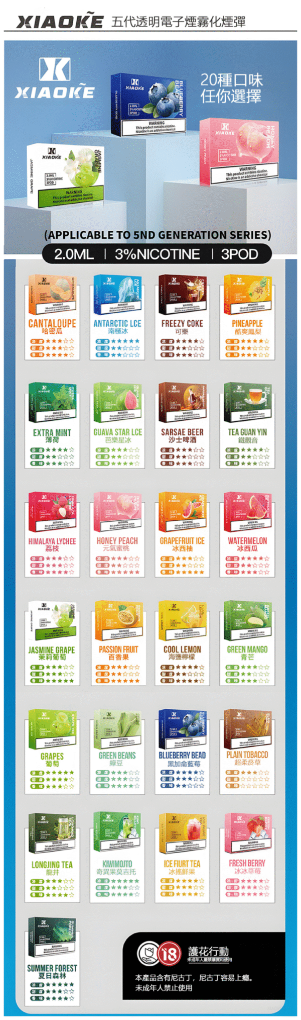 【XIAOKE梟客五代煙彈】通用悅刻Relx， ILIA等五代煙桿｜美滋滋糖果屋