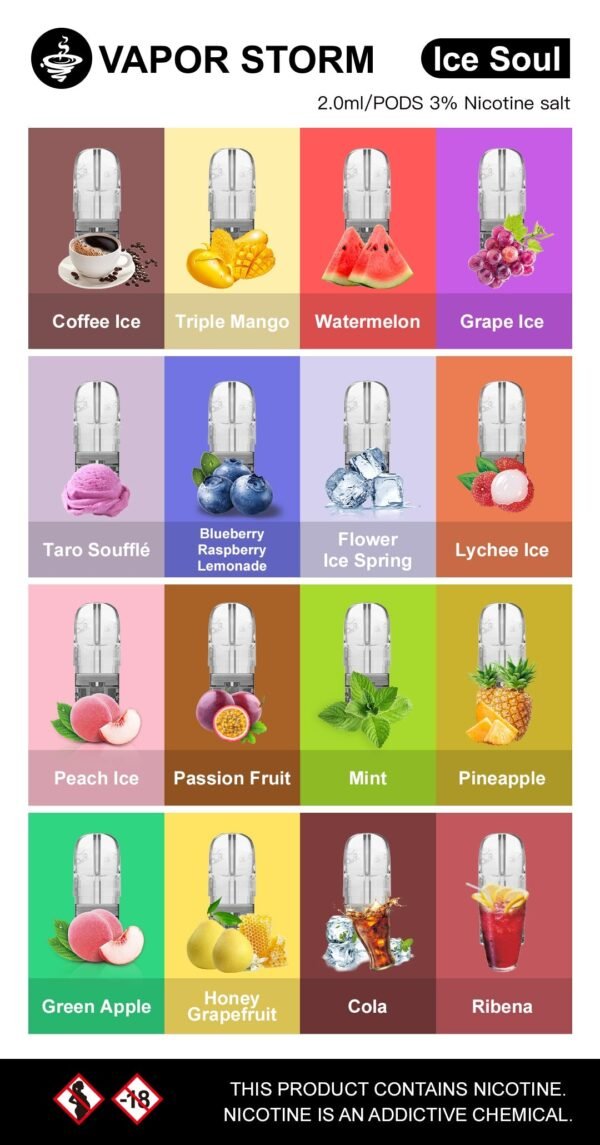 【VAPOR STORM風暴五代煙彈】適配ILIA/RELX五代主機｜美滋滋糖果屋