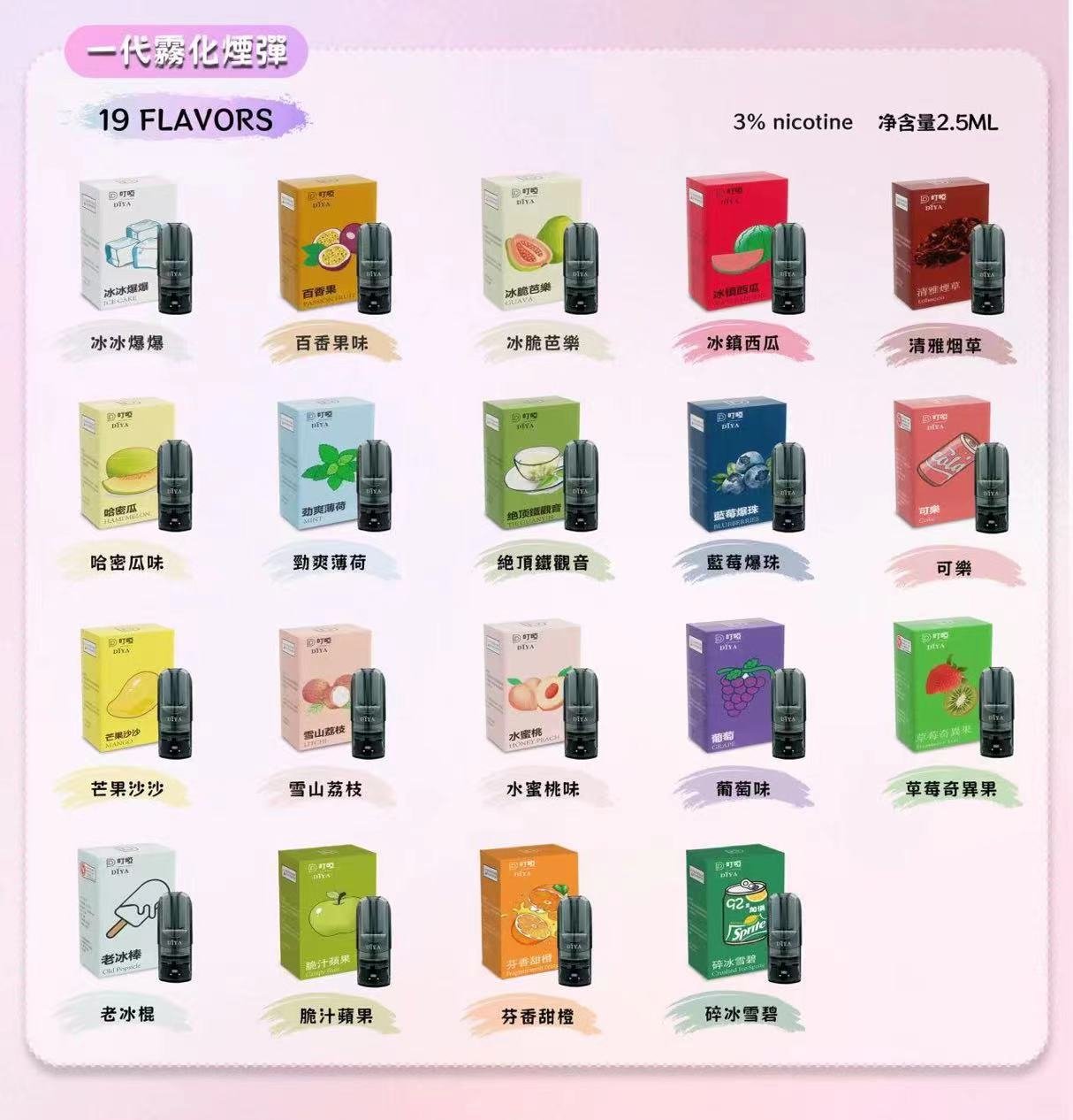 DIYA叮啞煙彈-全新設計霧化彈三顆盒裝通用RELX與SP2S一代主機美滋滋糖果屋