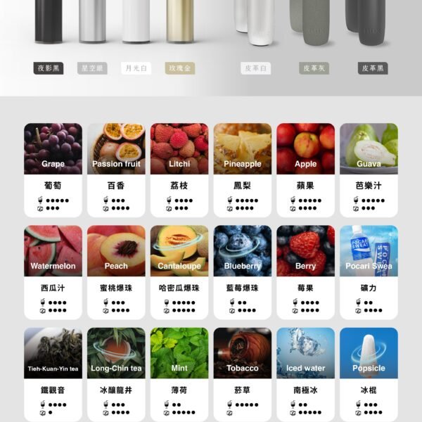 TUTX煙彈-透明煙彈一盒3顆裝通用RELX一代與SP2S主機美滋滋糖果