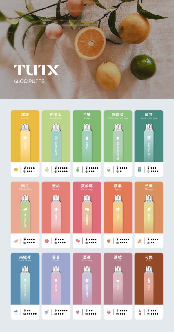 TUTX拋棄式-6500口一次性電子煙美滋滋糖果屋實拍圖