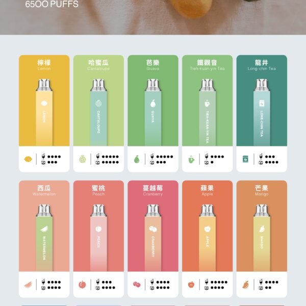 TUTX拋棄式-6500口一次性電子煙美滋滋糖果屋實拍圖