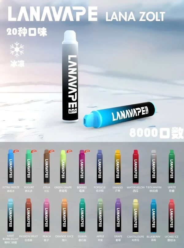 【LANA VAPE 8000口拋棄式】原廠正品 🔥Puffs全新升級版大容量電子煙｜美滋滋糖果屋
