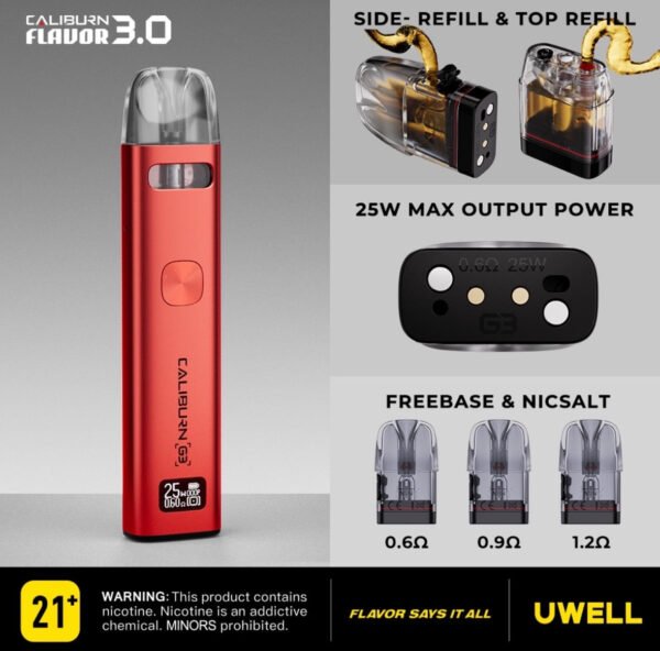 【Uwell 咖哩 G3 主機套裝】注油電子煙桿｜性能全方位升級｜美滋滋糖果屋