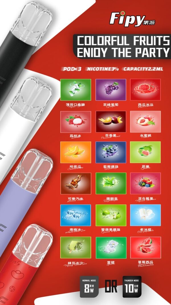FIPY果派煙彈-多種口味選擇一代霧化彈適用一代主機美滋滋糖果屋
