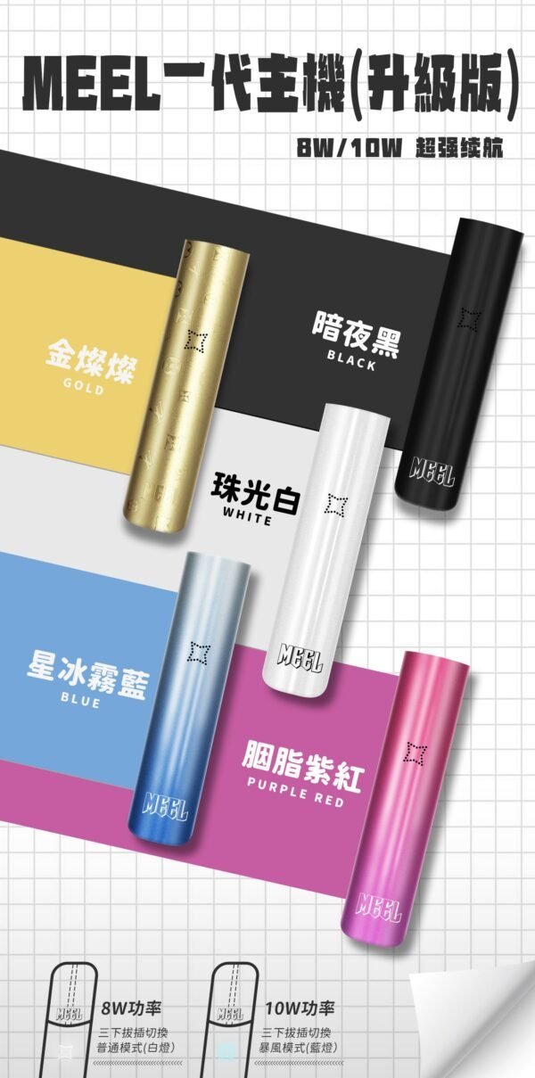 3_1dac86c1-8409-4d9e-b913-1bf076d7946f MEEL升級款一代主機-雙檔調節故障率極低美滋滋糖果屋實拍圖