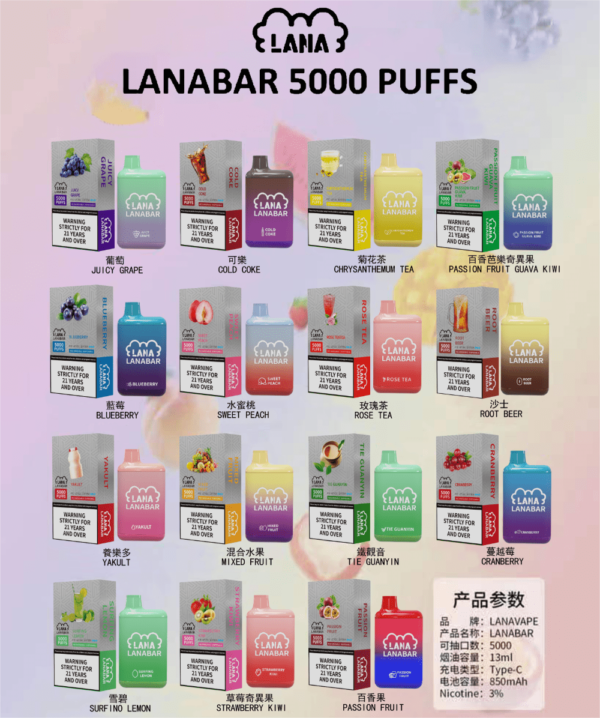【LANA拋棄式5000口】✨大容量BAR電子煙🔥/TYPE-C充電 一次性電子煙｜美滋滋糖果屋