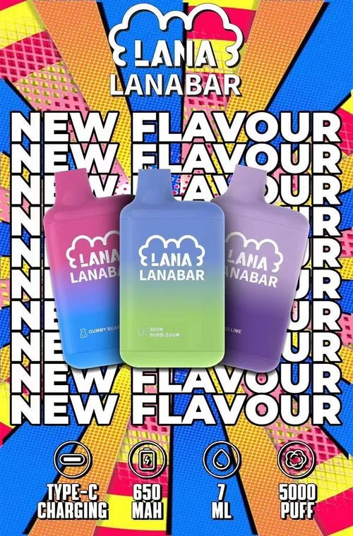 【LANA拋棄式5000口】✨大容量BAR電子煙🔥/TYPE-C充電 一次性電子煙｜美滋滋糖果屋