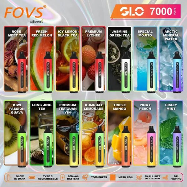 【SP2S拋棄式7000口】-15種口味8ml/新手可入 sp2s Puffs一次性7000口霧化棒｜美滋滋糖果屋